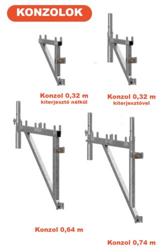 TERRA70 Konzol homlokzati állványhoz