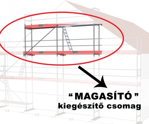 "MAGASÍTÓ" Akciós TERRA70 homlokzati állvány kiegészítő csomag családi ház állványozásához